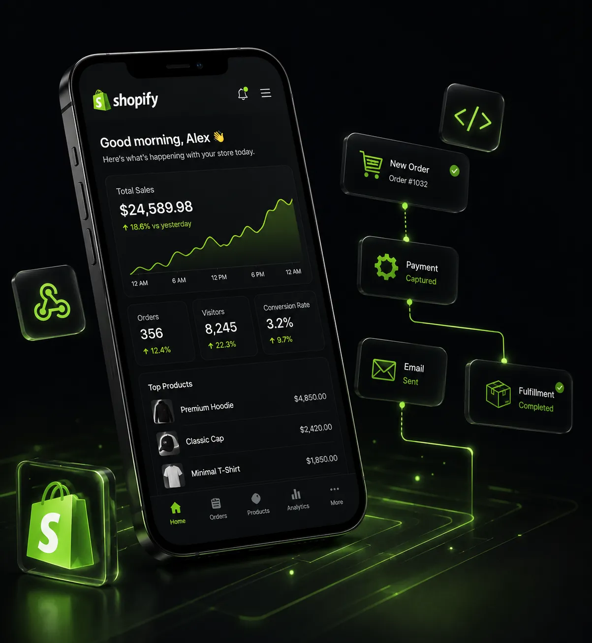 Shopify App Integration Image