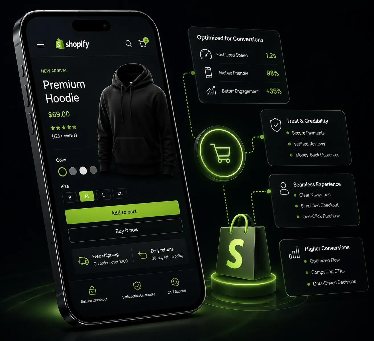 Conversion-Focused UX Image
